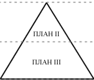 Description: Треугол(диаграмма3)